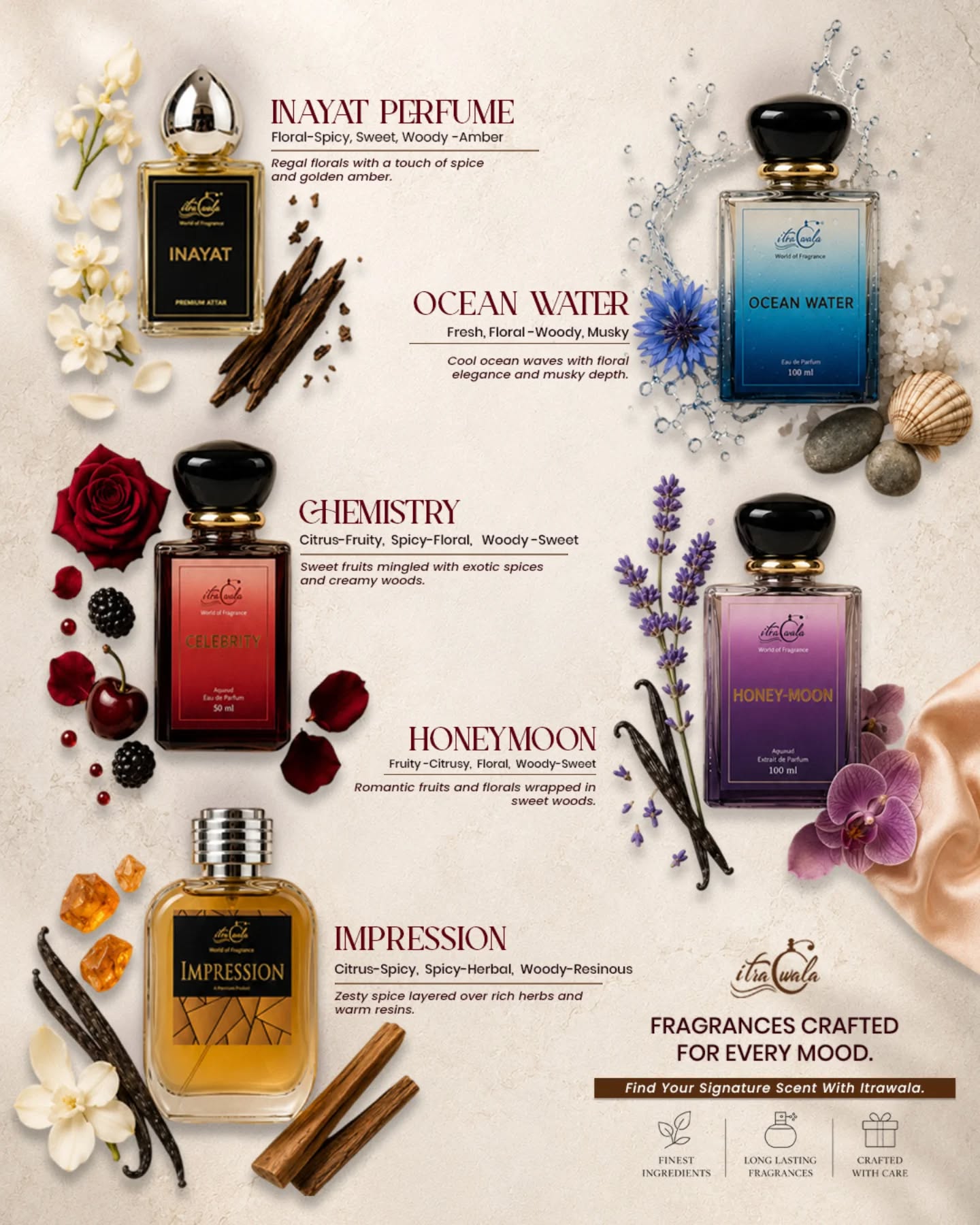 Some fragrances smell good.
Some fragrances become your identity. ✨
From the royal warmth of **Inayat**,
to the refreshing depth of **Ocean Water**,
the sweet addictive charm of **Honeymoon**,
the bold richness of **Chemistry**,
and the powerful elegance of **Impression** —
every bottle is crafted for a different mood, vibe, and memory. 👀🔥
Whether you want compliments at a party, confidence at work, or a fragrance people remember you for…
Itrawala has a scent made for you.
💎 Long lasting fragrances
🌿 Premium ingredients
✨ Luxury feel in every spray
Find your signature scent today.
🛒 Available on website & Amazon.
#Itrawala #LuxuryFragrance #PerfumeIndia #SignatureScent #FragranceLovers